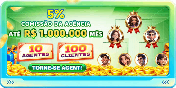 Suporte VIP CAFEBET - atendimento prioritário